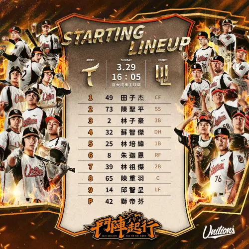 ▲今日下午16時05分開打的歷史首戰，統一獅球團也正式公布了火力全開的先發名單。（圖／統一獅提供）