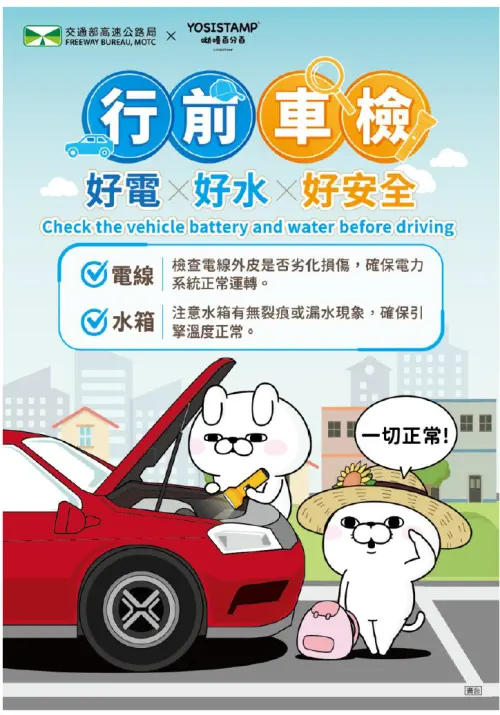 ▲高公局呼籲，用路人平時即應確實做好車輛保養，連假長途行車前，更應加強檢查五油（燃油、機油、動力方向盤油、煞車油、變速箱油）、三水（引擎冷卻水、電瓶水、雨刷水）。（圖／交通部提供）