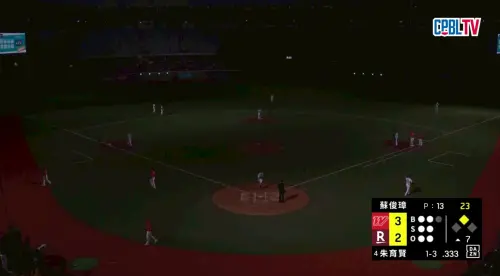 影／大巨蛋鬧烏龍？龍猿大戰打一半突然全暗　眾譁然：以為要慶生