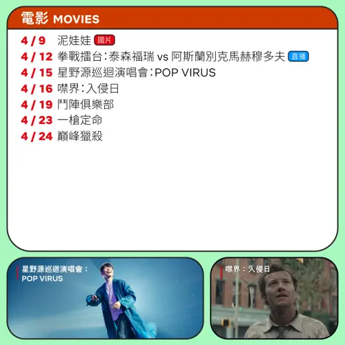 ▲Netflix 2026年4月上架電影名單一次看。（圖／Netflix臉書）