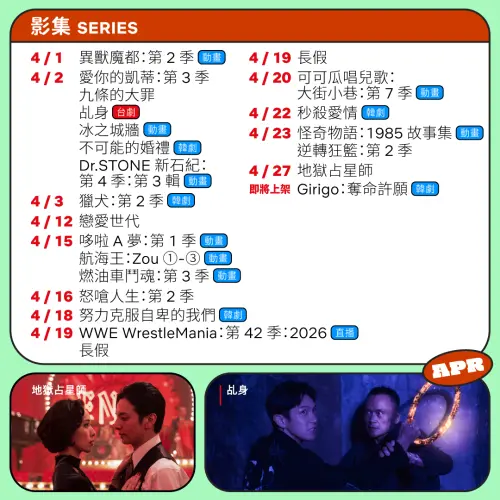 ▲Netflix 2026年4月上架影集名單一次看。（圖／Netflix臉書）