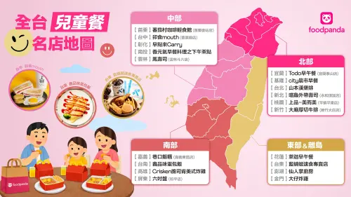 ▲全台最愛點兒童餐點的前三大城市為桃園、台中與宜蘭，其中宜蘭年成長達 4 成。（圖／官方提供）