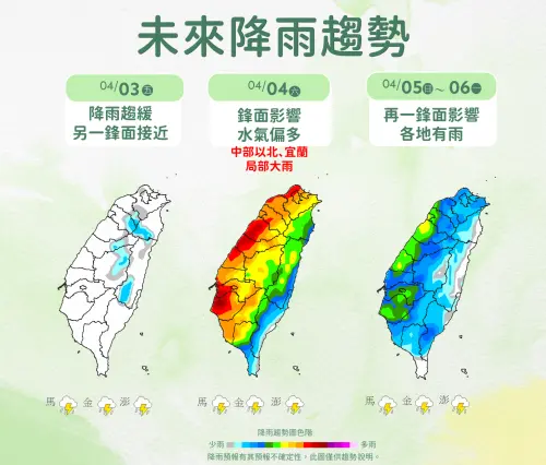 ▲氣象署提醒，清明連假期間有2波鋒面影響台灣，尤其周六、周日全台有雨，還要注意局部大雨出現。（圖／中央氣象署）