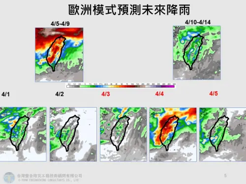 ▲未來一周天氣非常不穩定，尤其清明連假期間全台有雨，周六降雨範圍最廣。（圖／賈新興提供）