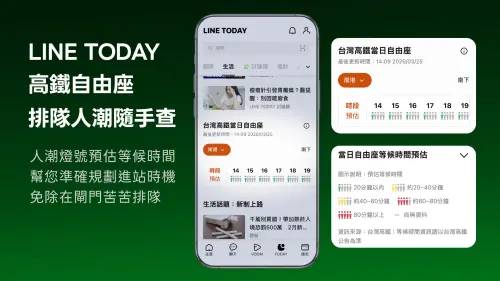▲LINE TODAY「生活頻道」上線全新「自由座等候時間預估」資訊服務。（圖／官方提供）