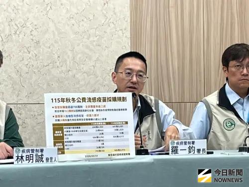 流感疫苗「採購705萬劑」創新高！預算達17.8億　首度納入加強型