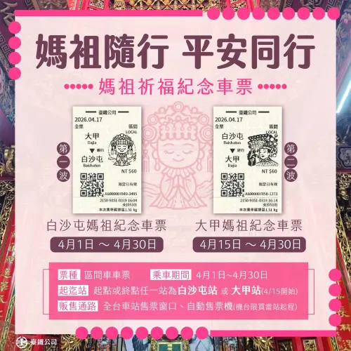 ▲台鐵推出2026年限定「Q版媽祖祈福紀念車票」，於4月1日至4月30日期間發售。（圖／台鐵）