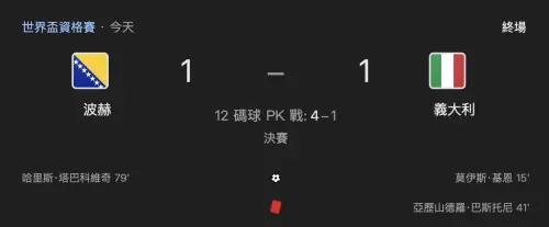 ▲義大利在世界盃資格賽中輸給波赫，確定無緣晉級2026世界盃。（圖／翻攝自Google）