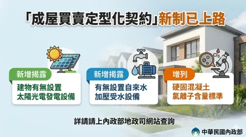 ▲成屋買賣新制重點。 2026年4月1日起，「建物現況確認書」須詳實揭露太陽能設備、加壓受水設備及氯離子檢測等 3 大資訊。（圖／內政部提供）