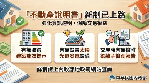 ▲房仲調查必填新項。 除了契約內容，不動產說明書也同步要求揭露建築能效與綠能設備資訊，保障交易權益。（圖／內政部提供）