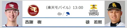 ▲徐若熙日職生涯初登板，對手是樂天金鷲的24歲左投古謝樹。（圖／取自NPB日職官網）