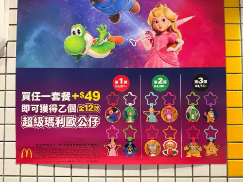 ▲麥當勞瑪利歐公仔單筆消費限購4個，一個套餐只能加購49元獲得一個，想要入手4個公仔需買4個套餐。（圖／記者蕭涵云攝）