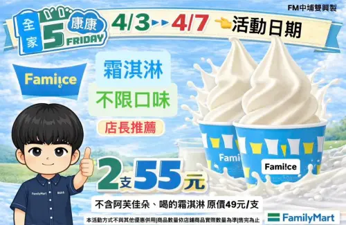 ▲全家4月3日至7日推出霜淇淋第二支6元優惠，兩支霜淇淋只要55元。（圖／全家提供）