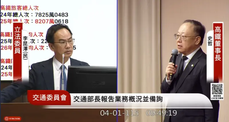 交通部公告高鐵基本費率調升　高鐵：2028年後再檢討