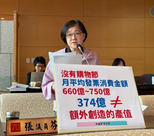 砸3.6億辦購物節值嗎　議員：登錄發票不等於產值