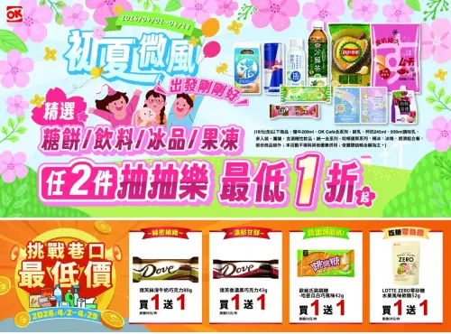 ▲OKmart自4月2日至4月29日挑戰最低價。（圖／業者提供）