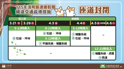 ▲2026清明連假國道匝道封閉措施一次看。（圖／翻攝自高速公路局）