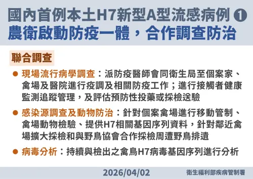 ▲國內檢出首例本土人類感染H7亞型新型A型流感病例，衛福部及農業部啟動合作調查防治。（圖／疾管署提供）