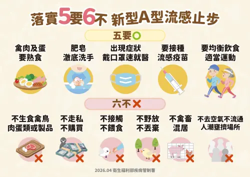▲疾管署提醒，民眾防範A型流感，則要落實5要、6不。（圖／疾管署提供）