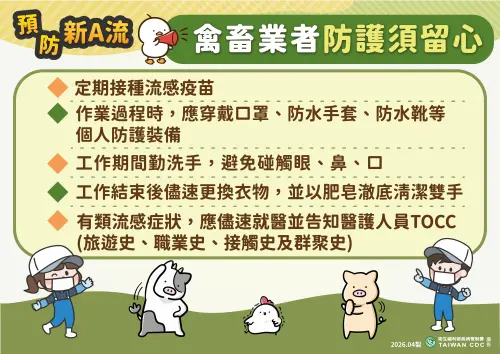 ▲對於禽畜業者，疾管署提醒加強戴口罩、防護衣。（圖／疾管署提供）