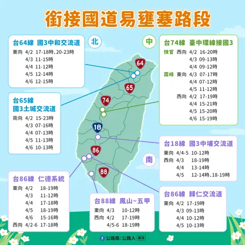 ▲2026清明連假「銜接國道易壅塞路段」一圖看。（圖／高速公路局）