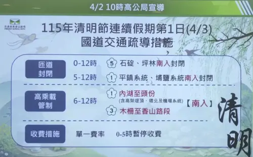 ▲2026清明連假首日，4月3日國道管制措施一次看。（圖／高速公路局）