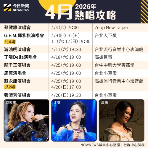 ▲4月演唱會攻略。（圖／NOWNEWS社群中心）