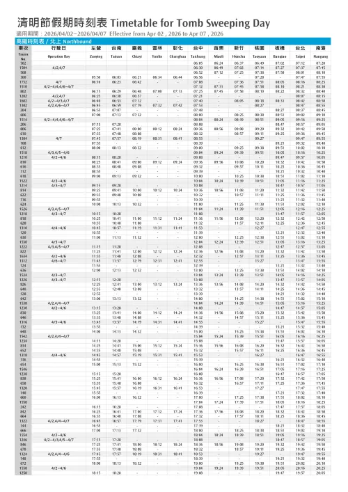 ▲▼2026清明連假高鐵北上加開班次時刻表。（圖／台灣高鐵提供thsrc.com.tw）