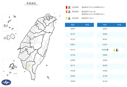 ▲南部天氣高溫炎熱，今日中午前後屏東縣地區為黃色燈號，高溫達到36度以上，氣象署發布高溫資訊提醒民眾注意。（圖／中央氣象署cwa.gov.tw）