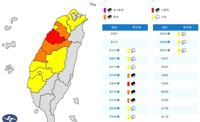快訊／雨彈轟炸！氣象署「最新大豪雨警戒區」　苗栗全台雨下最大