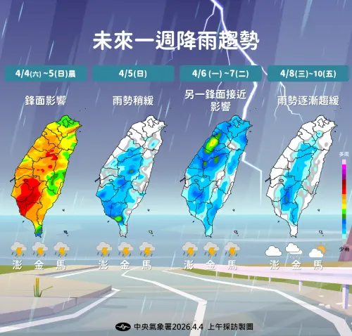 ▲今晚鋒面仍在台灣上空，從下半天到入夜，西半部及中南部仍可能出現大雨或局部豪雨。（圖/中央氣象署提供）