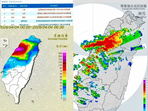 ▲從深夜至清晨，強對流呈線性排列，剛好在竹苗一帶形成輻合區，導致雨帶長時間滯留，形成典型「列車效應」，導致極端降雨發生。（圖／翻攝自臉書粉專「觀氣象看天氣」）