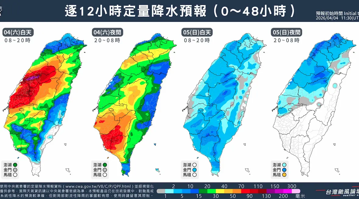 ▲苗栗今（4）日清晨起遭強降雨猛攻，短短不到7小時累積雨量突破300毫米，氣象粉專「台灣颱風論壇｜天氣特急」示警，隨鋒面南移，中部以北雨勢將趨緩，但南部今晚至明晨恐迎降雨高峰。（圖／翻攝自臉書粉專「台灣颱風論壇｜天氣特急」）