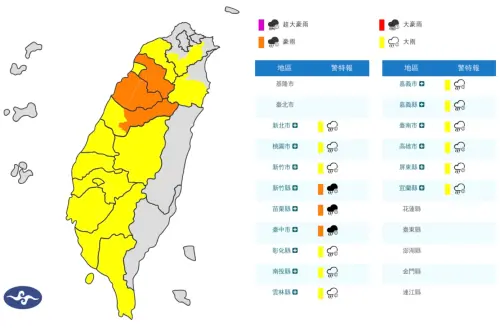 快訊／暴雨往南台灣移動！氣象署豪雨特報警戒區：台南、高雄注意