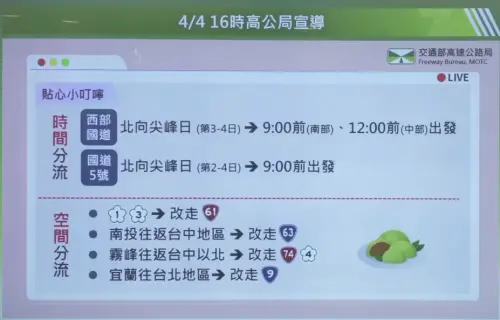 ▲清明連假4月5日建議出發時間。（圖／翻攝自高速公路局）