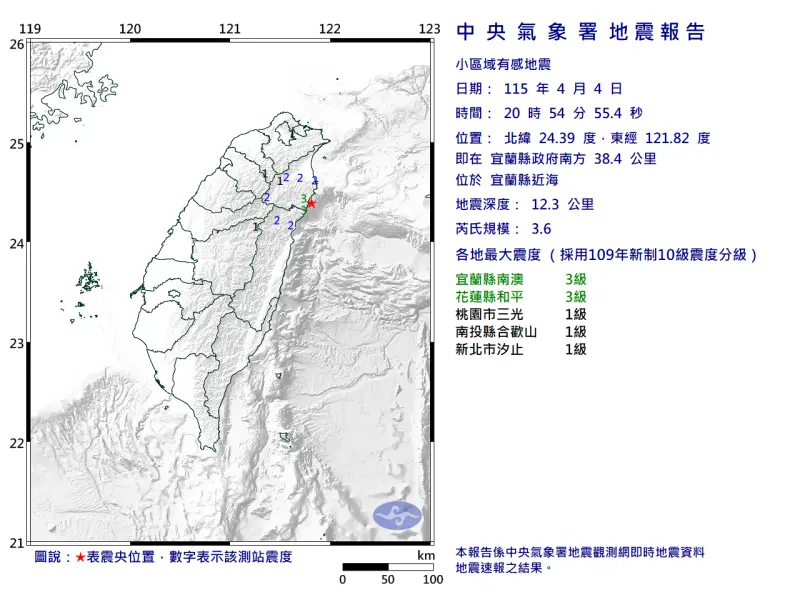 地震速報／20:54宜蘭近海「規模3.6地震」！新北、桃園也有感搖晃