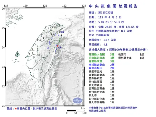 地震速報／05:23花蓮近海規模4.8地震！11縣市有感　最大震度3級