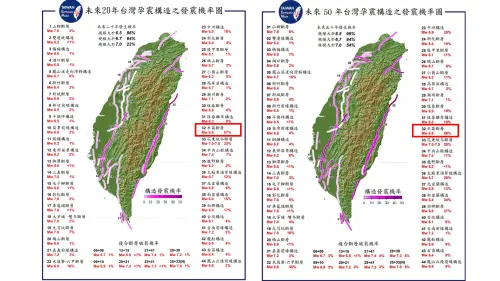 ▲米崙斷層未來20年有57%機率發生規模6.6以上地震，未來50年機率則飆升至88%。（圖／郭鎧紋提供）