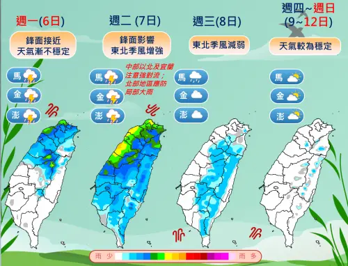▲清明連假最後一天，新一波鋒面接近，中部以北降雨機率高，周二開工全台多雨。（圖／中央氣象署）