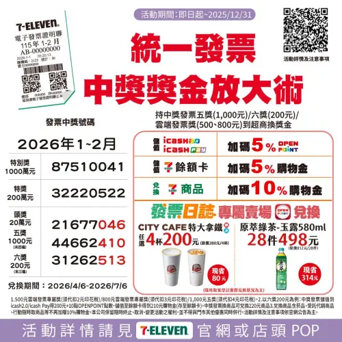 ▲7-11祭出統一發票兌獎優惠。（圖／業者提供）