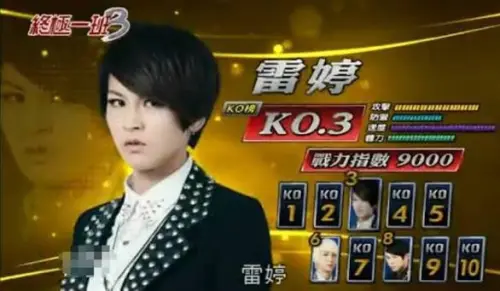 曾沛慈台灣什麼咖位？粉曬《終極一班》雷婷超狂戰力：KO.3的存在