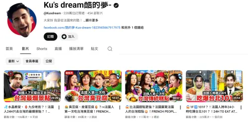 ▲「酷的夢」頻道目前少了2萬粉絲，但仍有228萬人訂閱。（圖／Ku's dream酷的夢-YouTube）