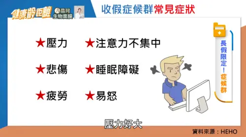 ▲醫師陳柏臣舉出6個常見收假症候群的症狀，像是壓力、悲傷、疲勞、注意力不集中、睡眠障礙、易怒等。（圖／健康零距離YT）