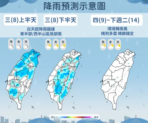 ▲氣象署資料顯示，周三下半天鋒面遠離，周四起全台回到晴到多雲、少雨的天氣。（圖／中央氣象署）