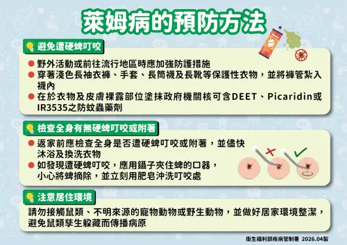 ▲萊姆病預防方式。（圖／疾管署提供）