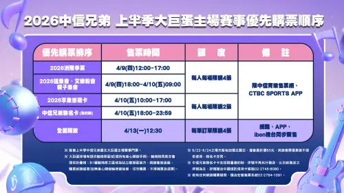 ▲中信兄弟K歌主題日各會員資格購票時間出爐。（圖／中信兄弟提供）