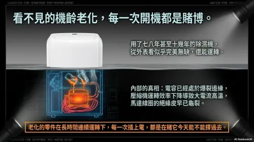 ▲許多人家中的除濕機都使用7年、8年以上，但內部零件的老化根本看不到，無形之中讓自己身陷危險之中。（圖/消防神主牌臉書）