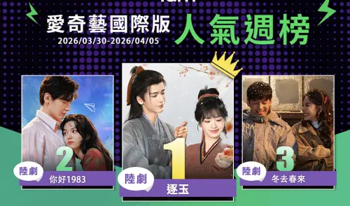 串流熱播榜／張凌赫帶動4部片翻紅　吳慷仁《危險關係》緊追在後