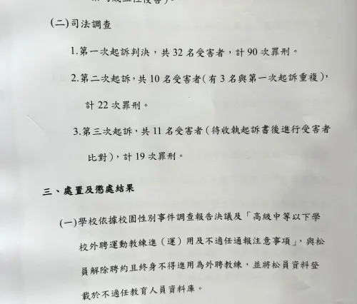 ▲根據台中市教育局書面調查報告，檢方3次起訴的被害人數是50人，且未完全扣除重覆的部分。（圖／台中市政府提供，2026.04.08）