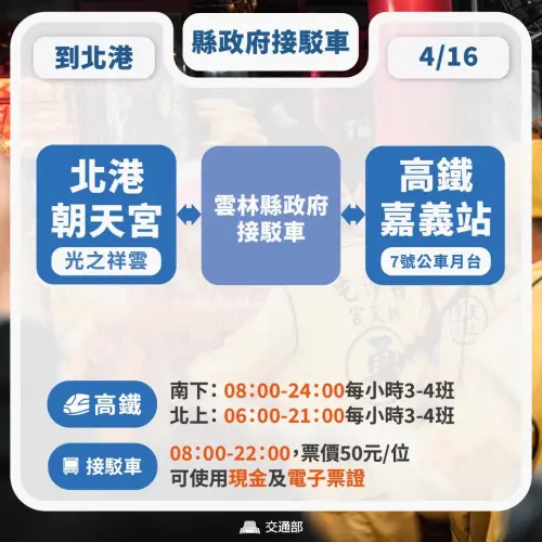 ▲白沙屯媽祖4月16日到北港，縣政府接駁車資訊。（圖／交通部）